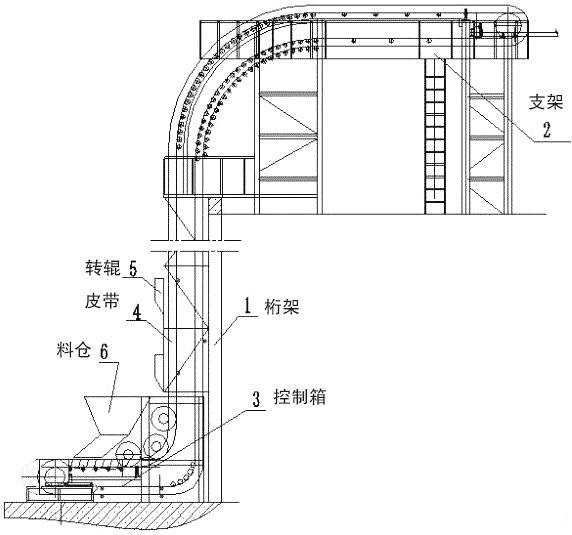 樂山Z型上料機(jī)